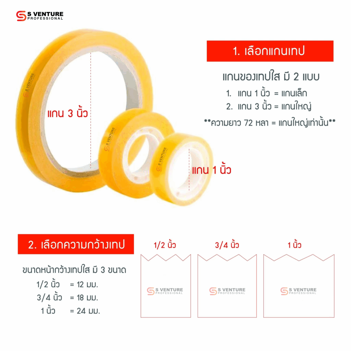 เทปใส Inter Tape 3/4 นิ้ว x 36 หลา (แกน 1 นิ้ว) แพ็ค4ม้วน